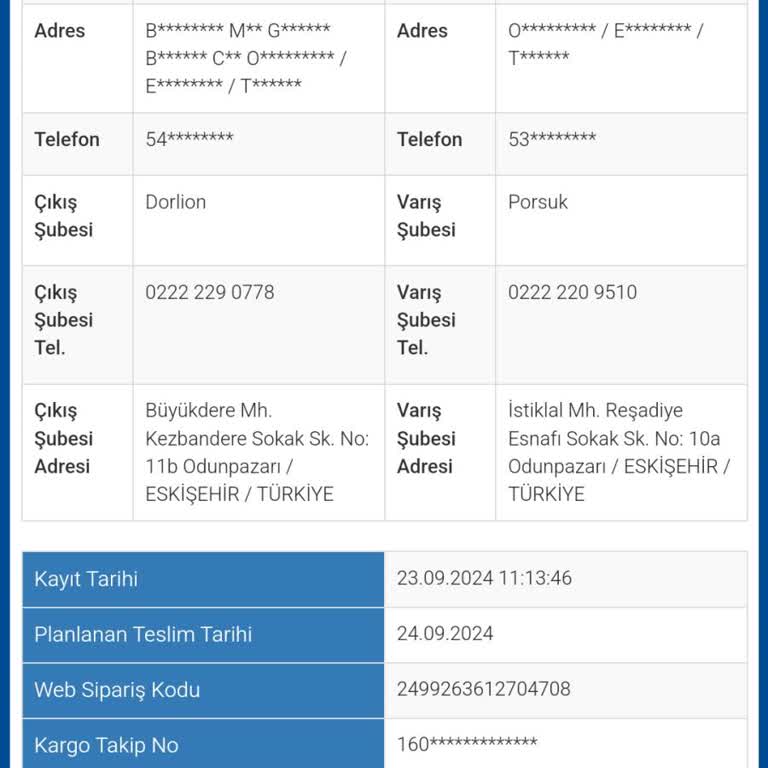 Sürat Kargo Ürünümü Teslim Etmedi