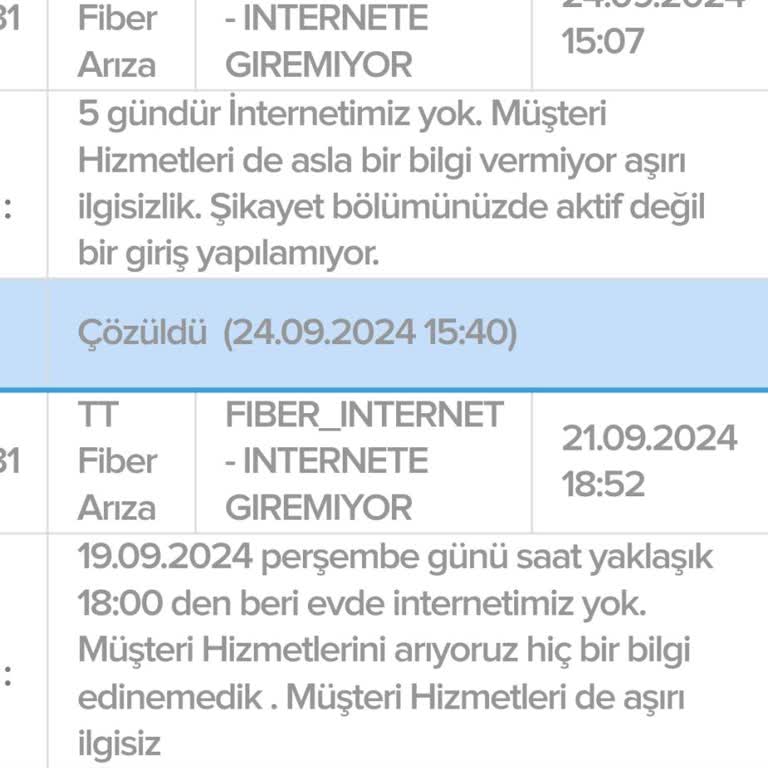 Kablo Net'in Sürekli Kesilen İnternet Hizmeti