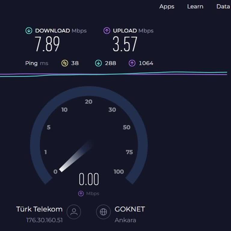 Türk Telekom İnternetim Çekmiyor İlgiliye