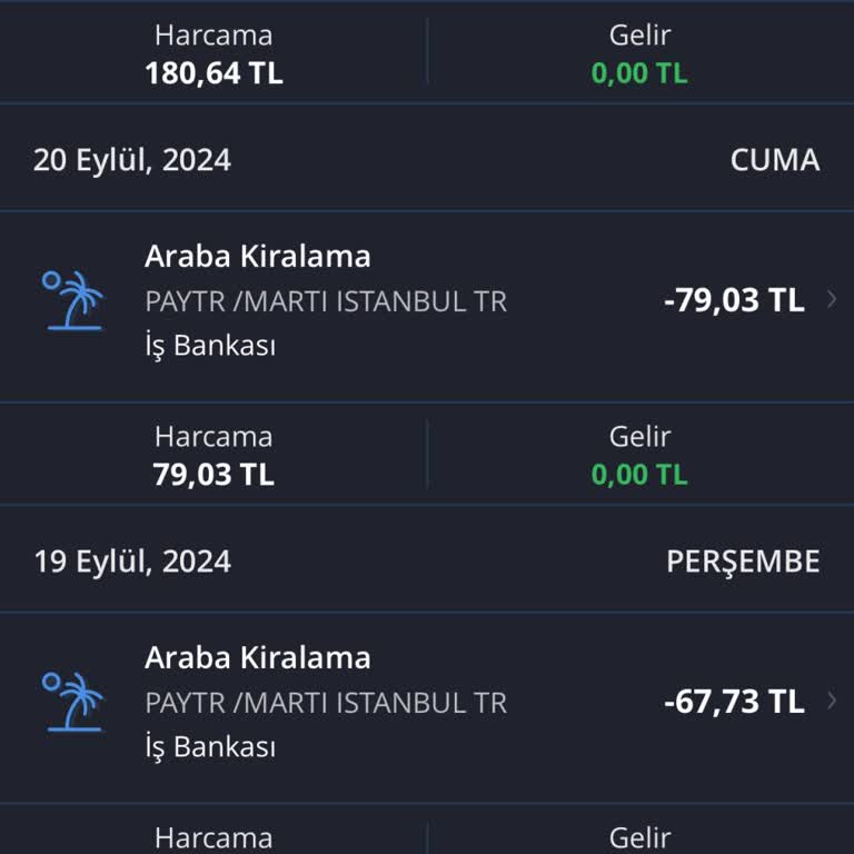 Paytr Haberim Olmadan Hesabımdan Para Çekildi