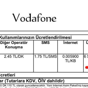 Vodafone GSM Operatörleri İnternet Ücretlendirme Periyotları Sorunlu