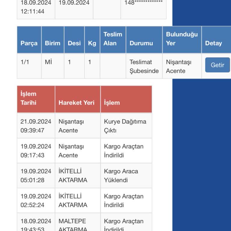 Sürat Kargo Nişantaşı Kargomu Teslim Etmiyor!