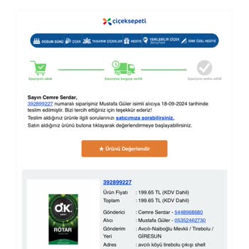 Çiçek Sepeti'nde Güvenlik Ve Üyelik Sorunları