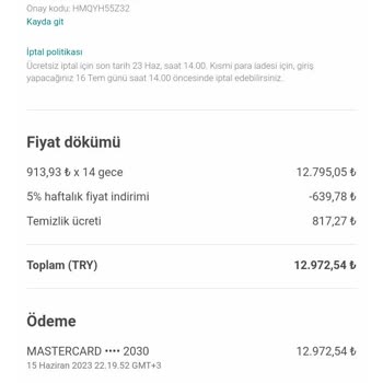 Airbnb en Bangkok: Varado con mi familia