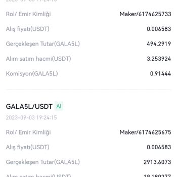 Gate.io: Mi saldo de Gala5L disminuyó injustamente