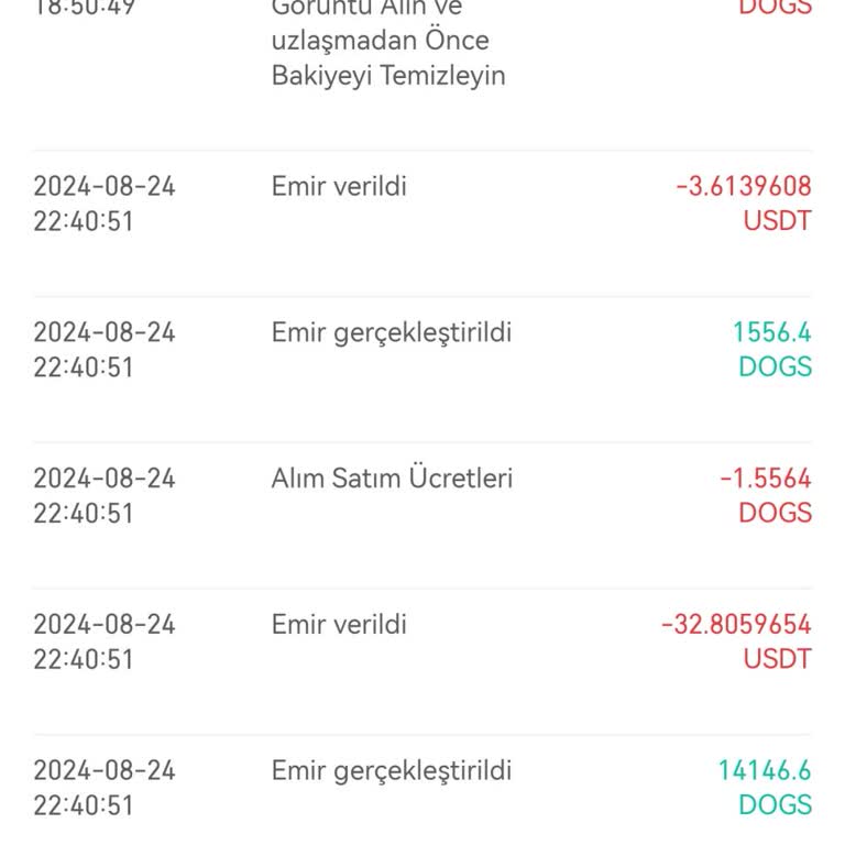 Gate.io Vendió Mis Monedas DOGS Sin Permiso