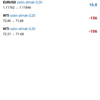 Finance Trade Global Hiçbir Şekilde Güven Veren Bir Aracı Kurum Değil