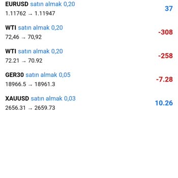 Finance Trade Global Hiçbir Şekilde Güven Veren Bir Aracı Kurum Değil