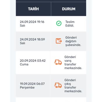 Aras Kargo Trendyol Siparişim Teslim Edilmedi