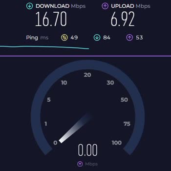 Speed Net İnternet Ve Ping Sorunları