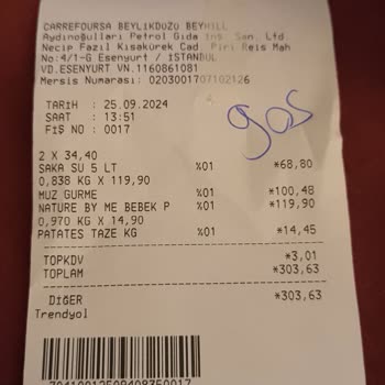Carrefour SA Son Kullanma Tarihi Geçmiş Ürün