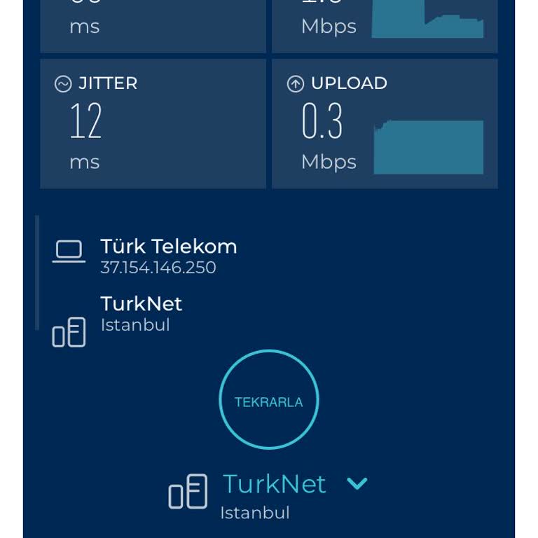 Türk Telekom A. Ş. Mobil Kapsama Sorunu