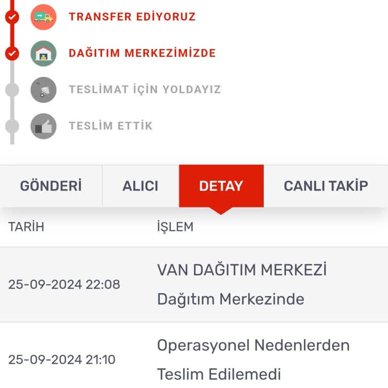 Kargomsende Van Operasyonda Yaşanan Aksaklık