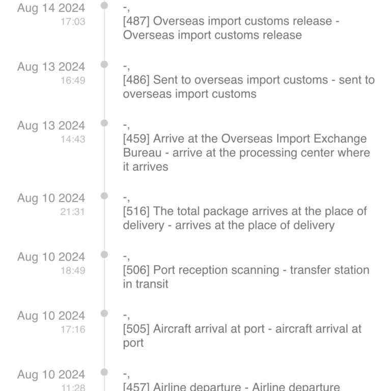 Pedido de Shein Retrasado y Tarifas de Aduana Duplicadas