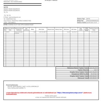 Konsinye Satışta Büyük Hayal Kırıklığı: Volvo Türkiye’ye Şikayet!