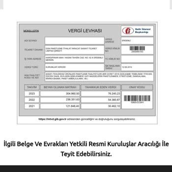 LCW Paketleme Dgn Paketleme İth. İhr. San. Ve Tic. Ltd. Şikayetçiyim