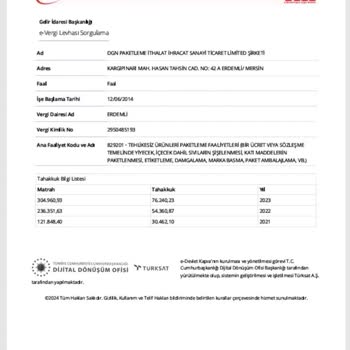 LCW Paketleme Dgn Paketleme İth. İhr. San. Ve Tic. Ltd. Şikayetçiyim