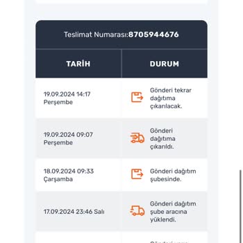 Sürat Kargo'nun Teslimat Sorunu Ve Mağduriyet