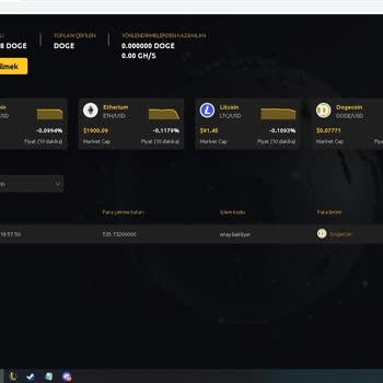 Cryptokord no devuelve mi dinero, soporte desaparecido