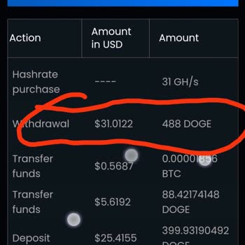 Retiro de Minitex Mining App sin Confirmación en 5 Días