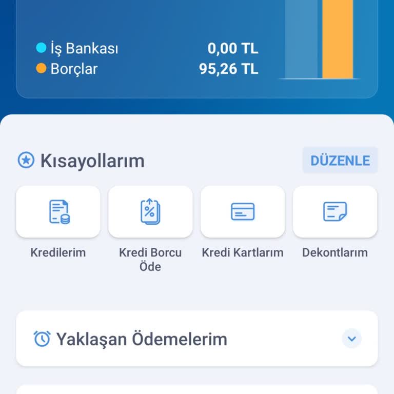 İş Bankası Kapatılmış Kredi Kartına Gelen Borçlar