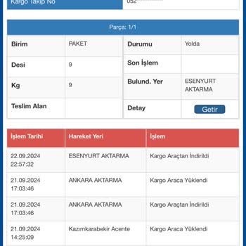 Sürat Kargo Esenyurt Aktarma Deposunun Ürün Kaybetmesi