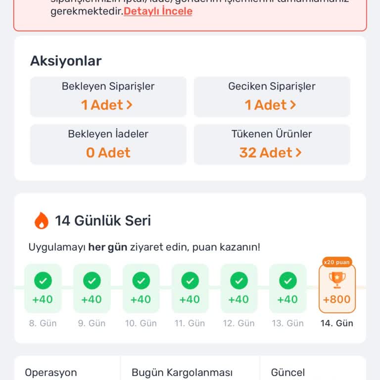 Trendyol 48 Puan İhlal Cezası Ve Mağaza Kapatılması