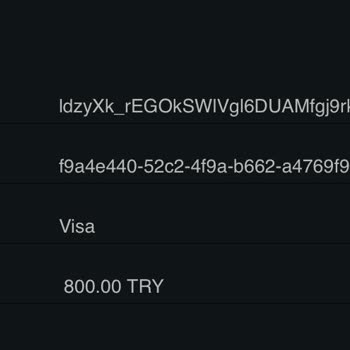 Çırağan Palace Kempinski Çırağan Palace-baklava Skandalı