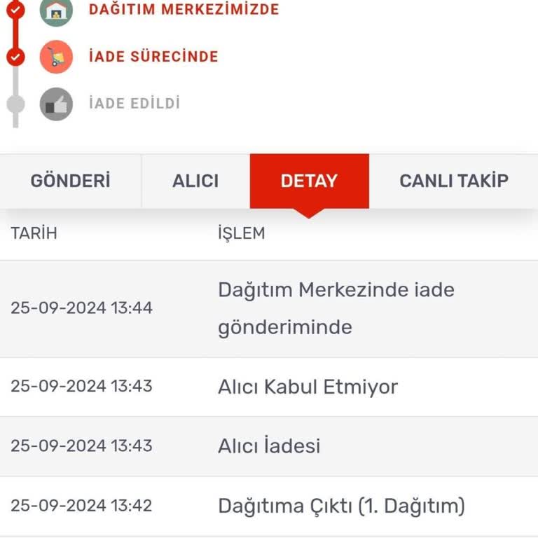 U.S. Polo Assn. Ürünün Bana Gönderilmeden İade Edilmesi