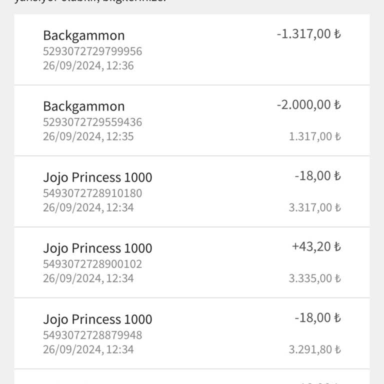 Jojobet Sitesinde Bakiyem Sıfırlandı