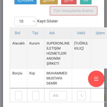 Superonline Mts Dosyası, Superonline İcra Dosyası
