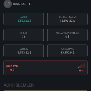 TR Investment Kripto Borsa Yatırım