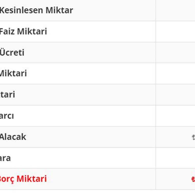 Fırat Edaş Tarafından Tarafımıza Haksız! Açılan İcra Dosyası!