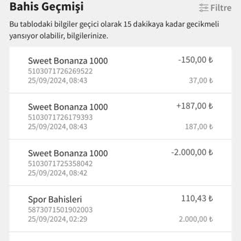 Jojobet Herkesin Hesabını Boşaltıyor