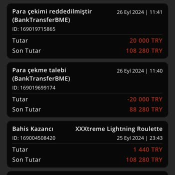 Slotcasino Kazandığım Paranın Haksız Yere Sıfırlanması