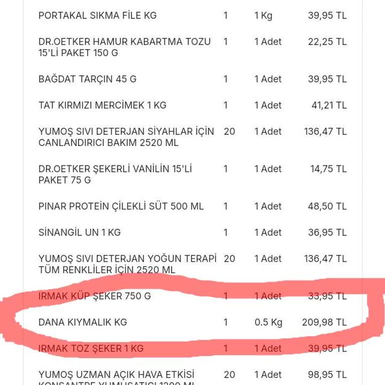 Migros Ücretini Aldığı Ürünü Göndermiyor