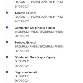 Gardrops İadem Kargo Şubesinden Alınmıyor Para İadem Yatmıyor