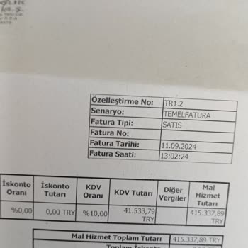 Özel Hayat Hastanesi (Bursa) Yenidoğan Muayene Ücreti