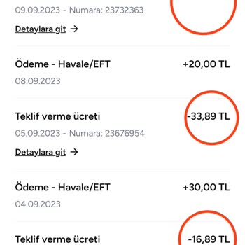 Armut Teklif Ücretlerindeki Fahiş Artış