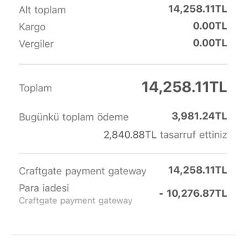 Derimod Ücret İadesini Gerçekleştirmedi!