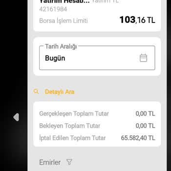 Borsa İstanbul (BIST) Borsa Satış İptali Hakkında