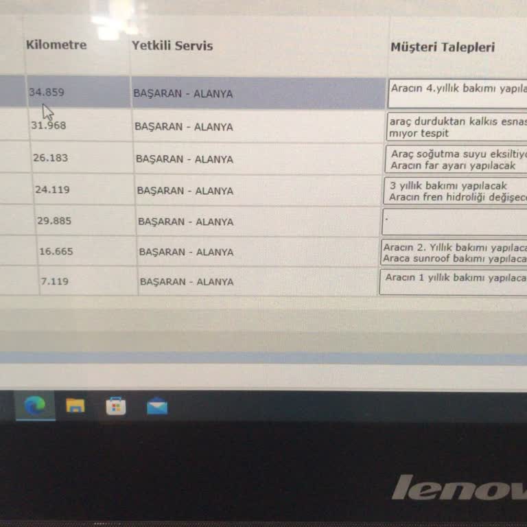 Volkswagen Başaran Otomotiv Alanya Servis Kilometre Hatası