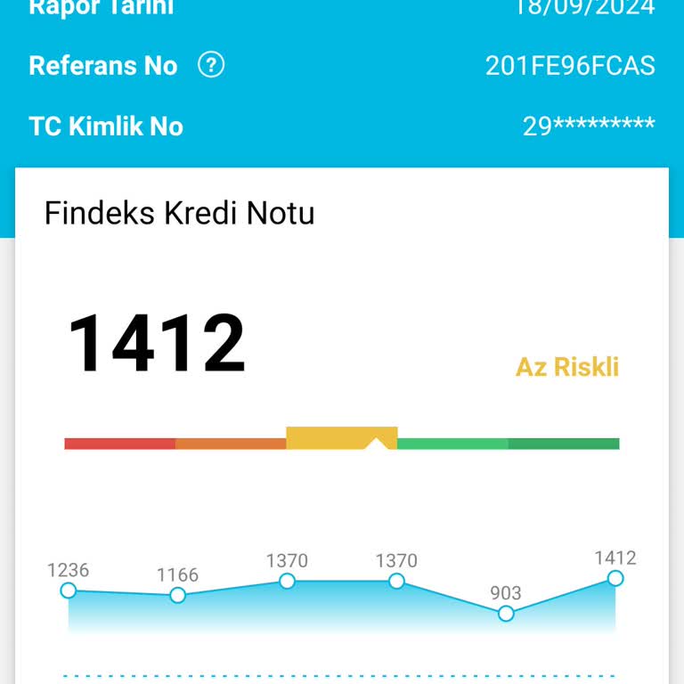 Yapı Kredi Maaş Bankam Kredi Vermiyor