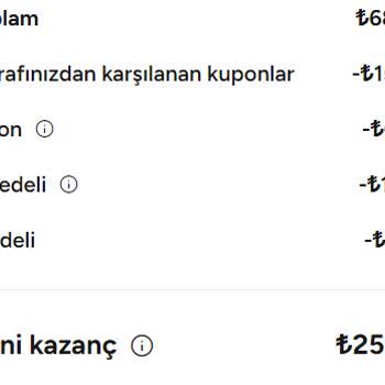 Yemeksepeti Restoran Joker Bedeli