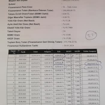 Türkiye Finans Usulsüz Para Alımı