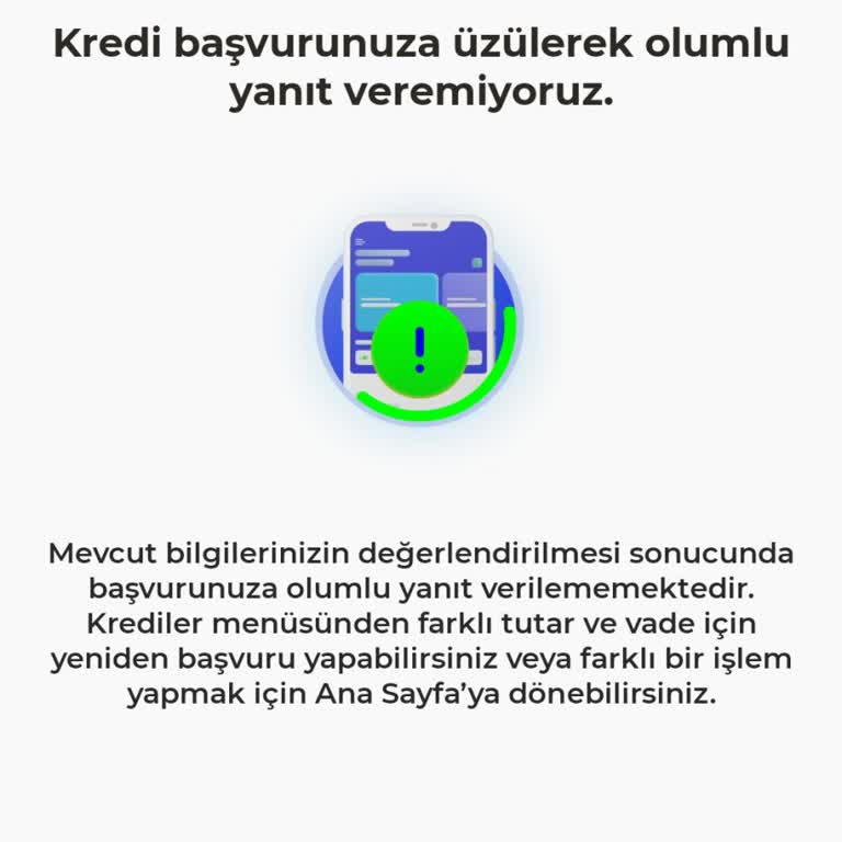 Burgan Bank Faizsiz Kredi Yalanı