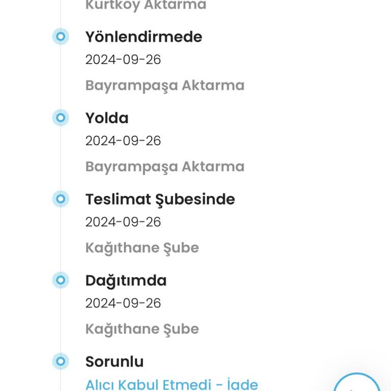 Kargoist Kargomu Getirmeden İade Kararı Verdiler