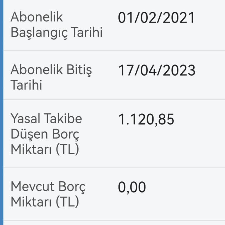 Turkcell Superonline Abonelik ve Fatura Sorunları