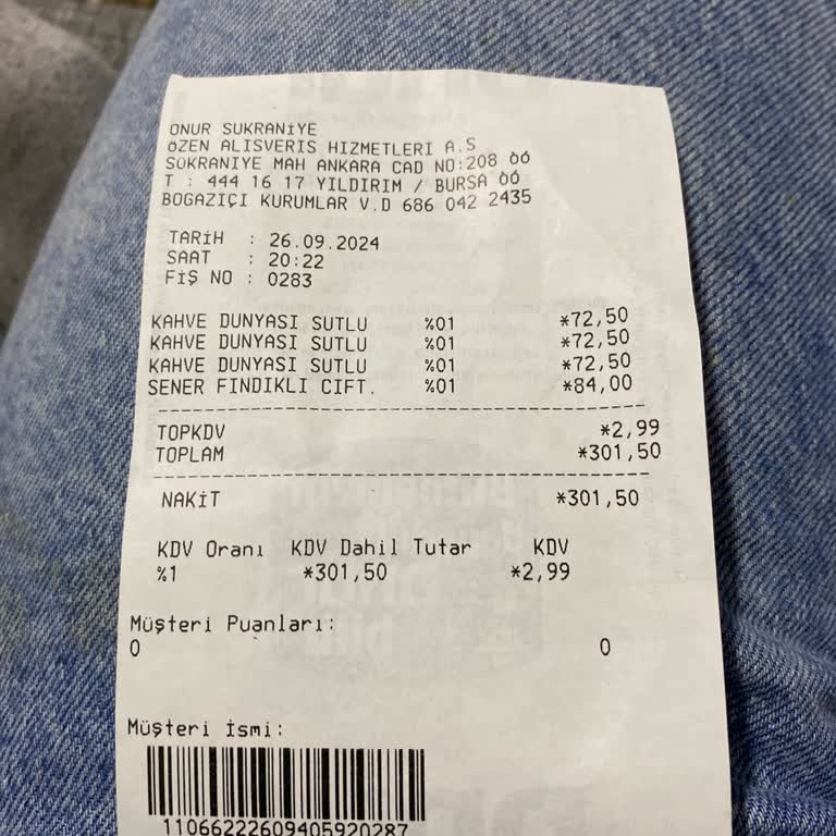 Onur Market Market Şubesinde Yaşanan Müşteri Memnuniyetsizliği