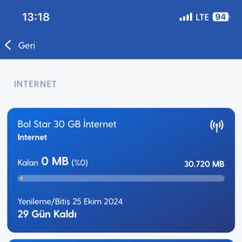 Bir Gecede 30 GB İnternetin Yok Olması